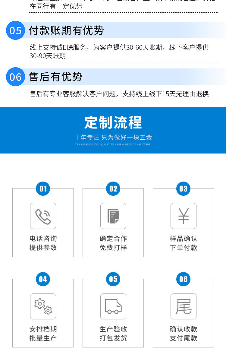 五軸聯(lián)動加工的刀具位置補償功能4,CNC鋁合金加工